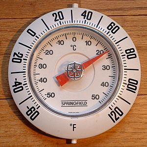 Archivo:Raumthermometer Fahrenheit+Celsius