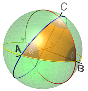 Archivo:Spherical triangle 3d
