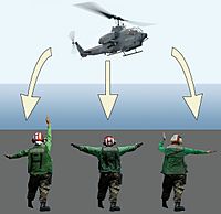 Archivo:Us navy helicopter landing signals illustration