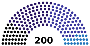 Czechia Chamber of Deputies 2021.svg