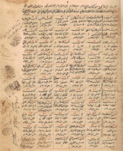 Archivo:Ibn Arabi Books