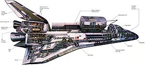Archivo:Space Shuttle Orbiter-Illustration
