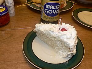 Archivo:Tres leches cake