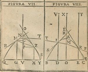 Archivo:Cavalieri's Speccio Ustorio figures 7 and 8