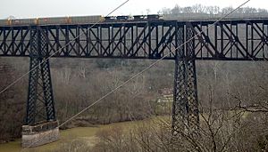 Archivo:High Bridge in Kentucky