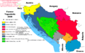 Latinalphabet Former Yugoslavia 2008