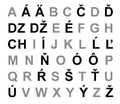 Slovak alphabet