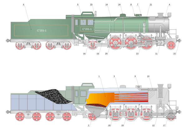 Archivo:Steam locomotive
