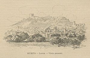 Archivo:1902, Historia de España en el siglo XIX, vol 5, Murcia, Lorca, Vista general