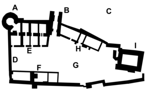 Archivo:Brough Castle plan