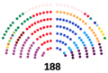 Cámara de Representantes de Colombia 2024