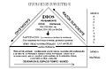 DIOS Y LA CREACION EN LA FILOSOFIA CRISTIANA