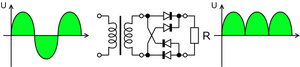 Archivo:Gratz.rectifier.en