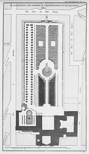 Archivo:Palais-Royal - Plan général des Jardins - Architecture françoise Tome3 Livre5 Ch9 Pl1