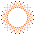 Regular star truncation 12-5 7