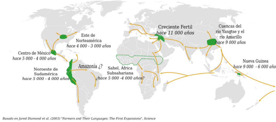 Centres of origin and spread of agriculture labelled es