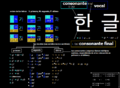 Hangul & Español Chart