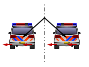 Impulsmoment van autowiel onder inversie