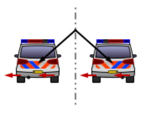 Archivo:Impulsmoment van autowiel onder inversie