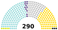 Islamic Consultative Assembly seating