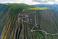 Katu-YarykPass 101 0305