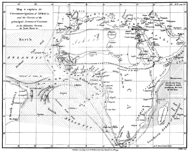 Rennel map 1799
