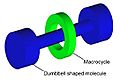 Rotaxane cartoon