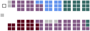 Senate of Canada - Seating Plan (45th Parliament).svg