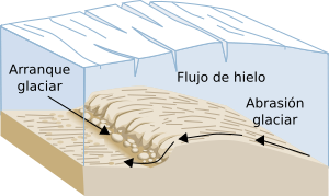 Archivo:Arranque glaciar