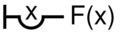 BS-12-Begriffsschrift Quantifier1-svg