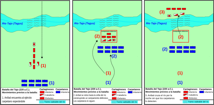 Archivo:Batalla Tajo(220aC)-Movimientos previos 1-2-3