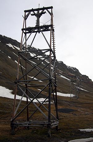 Archivo:CablewayMineLongyearbyen