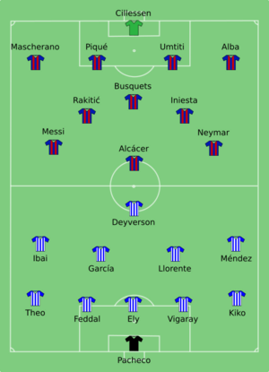Archivo:FC Barcelona-Alavés 2017-05-27