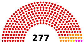 Elecciones parlamentarias de Venezuela de 2020