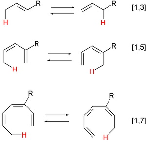 Archivo:SigmatropicHydrideShifts