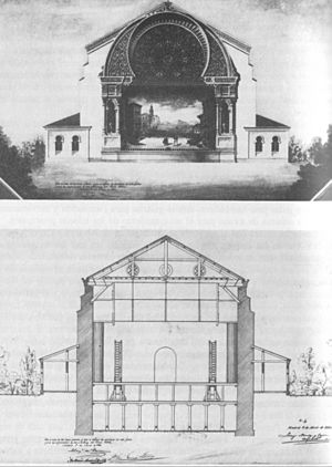 Archivo:Buen Retiro Lorenzo Álvarez 1880