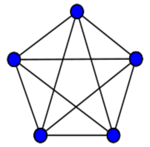 Archivo:Complete graph K5