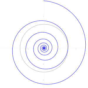 Archivo:Espiral logaritmica-5g