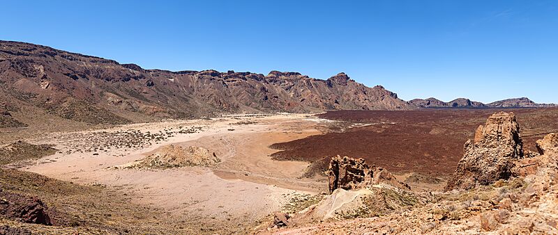 Llano de Ucanca