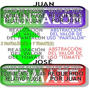 Archivo:Ma-Mb