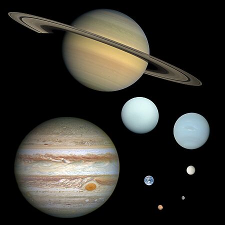 Archivo:Planet collage to scale