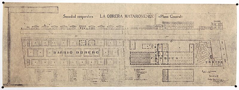 Plano Obrera Mataronense