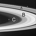 Saturn's ring plane