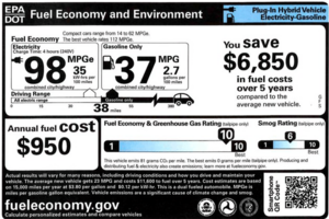 Archivo:2013 Chevrolet Volt EPA sticker