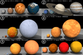 Comparison of planets and stars (sheet by sheet) (Apr 2015 update)