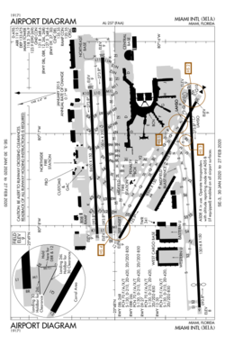KMIA Airport Diagram.svg