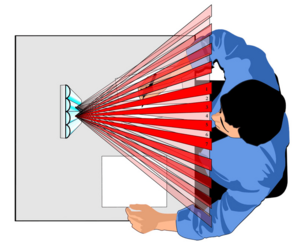 Archivo:LentsSemicirculars