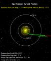 New Horizons Position 2012-09-01-00-00-00