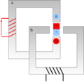 Stepper motor full step1