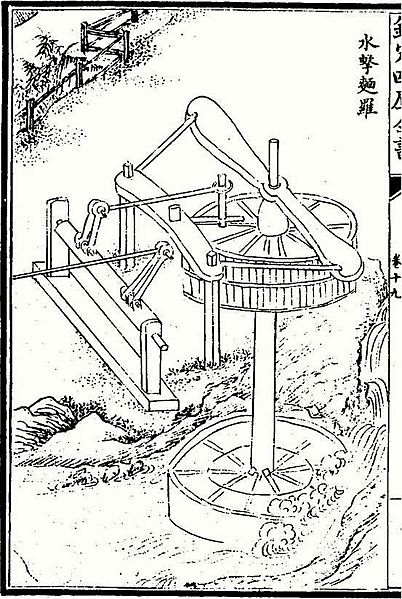 水击面罗